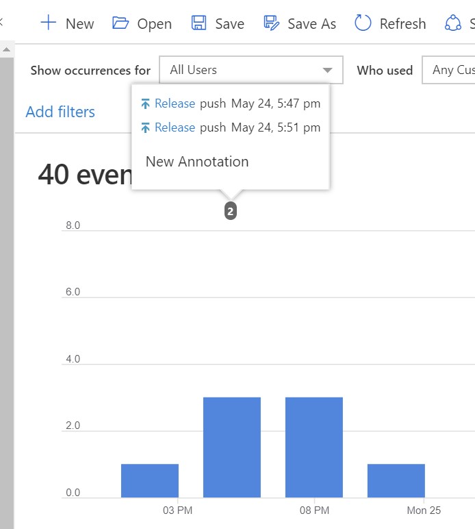 Annotations in the Events report